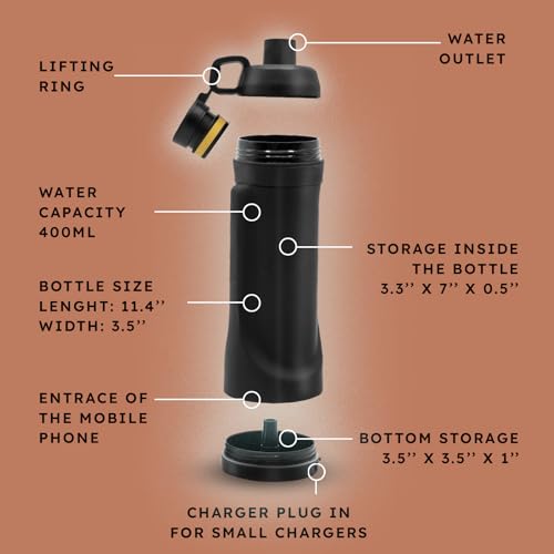 Aennon Diversion Water Bottle 13.5oz - Biggest Hidden Wallet Compartment - Best For Travel Or Hidden Safe For The Home - BPA Free Black Diversion Safe Storage - Image 3