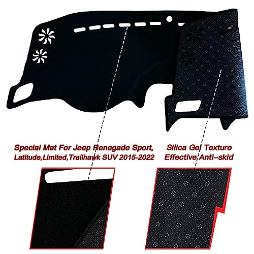 KEEGTBOX Dash Mat Cover Interior Dashboard Protection pad Compatible with Jeep Renegade SUV Sport Latitude Limited Trailhawk 20152022 Sunshade Glare UV Rays Protector Black Trim - Image 3
