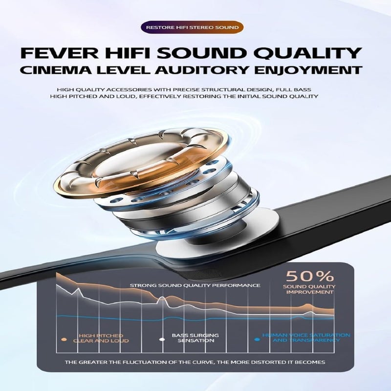 Bluetooth Sunglasses for Men Women, Smart Glasses with Bluetooth Speaker, Open Earphones, Voice Assistant, UV Protection, Black - Image 3