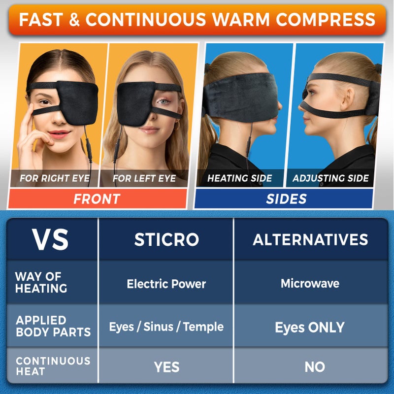 sticro Moist Heat Stye Eye Compress Heating Pad for Single Stye Eye Treatment, Electric Heated Eye Mask for Dry Eyes Relief, Blepharitis-Treatment and Other Eye Irritation - Image 4