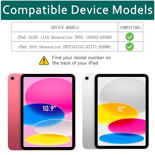 Sanyetral Kids Case for iPad A16 11th Generation 11 Inch 2025iPad 10th Generation 109 Inch 2022 Sanyetral Lightweight Shockproof Cover with Screen ProtectorPencil HolderHandleStand for iPad 10th11th Red - Image 3