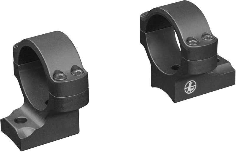 BackCountry Two-Piece Scope Mount