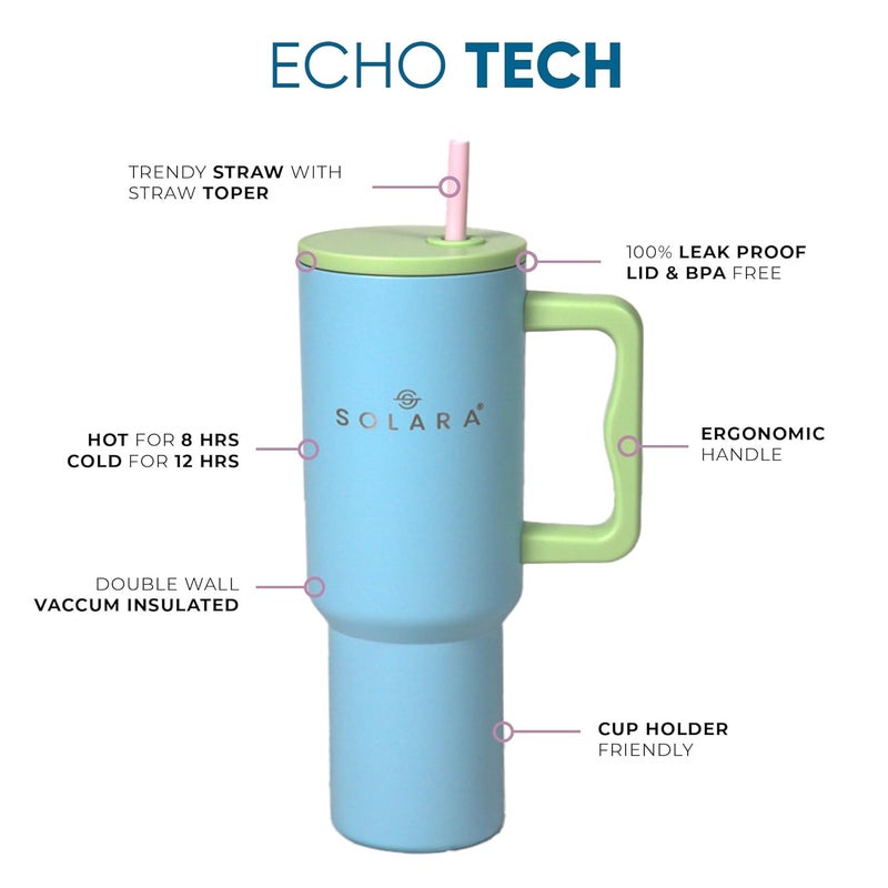 SOLARA Echo 1200ml Insulated Tumbler with 2 Straws and Lid Coffee Tumbler for Hot and Cold 1200ml Stainless Steel Tumbler with Straw Leak Proof Travel Mug Office Home Blue Hawaii - Image 2