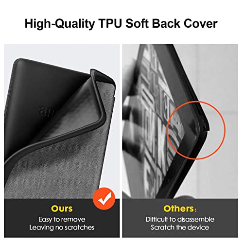 MOCA Kindle Paperwhite 11th Generation Cover 6.8 Inch 2021 Release Smart Flip Case Auto Sleep Wake Slim Lightweight Protective eReader Magnetic Front Cover Case (Grey) - Image 3