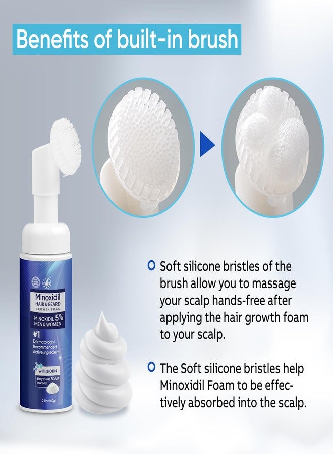 Artimore 5% Minoxidil Foam for Men and Women, 5% Minoxidil for Men Foam, Minoxidil for Women Hair Growth (60) - Image 3
