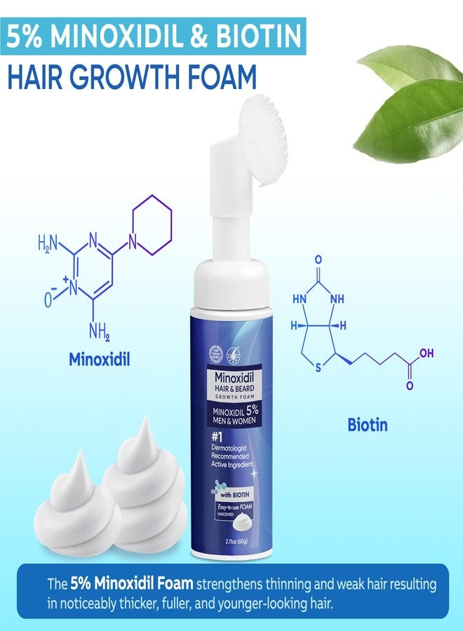 Artimore 5% Minoxidil Foam for Men and Women, 5% Minoxidil for Men Foam, Minoxidil for Women Hair Growth (60) - Image 2