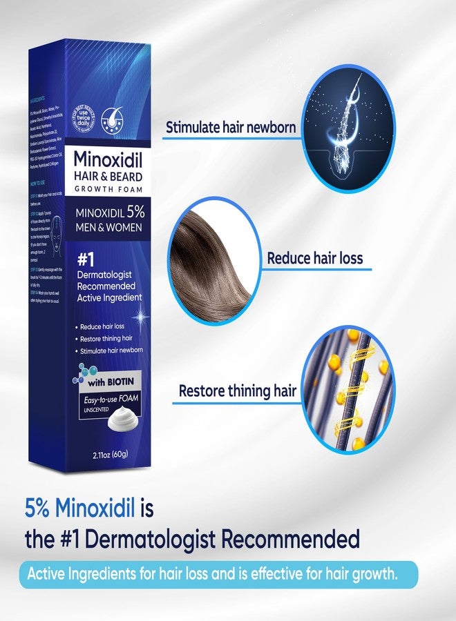 Artimore 5% Minoxidil Foam for Men and Women, 5% Minoxidil for Men Foam, Minoxidil for Women Hair Growth (60) - Image 4