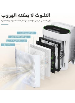 keloray Air Purifier Large Room Up to 60 ㎡ with Air Quality Sensors, H13 True HEPA Filter Remove 99.97% for Dust Pet Dander ZY2866  - Image 2