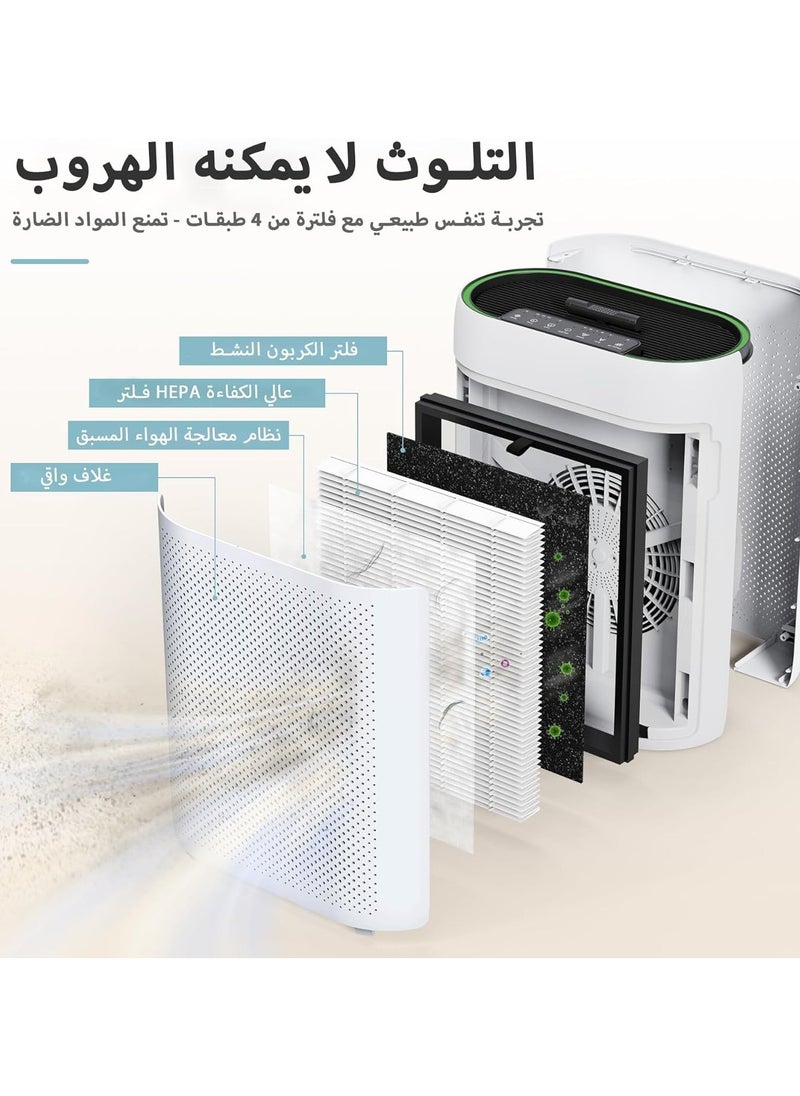 keloray Air Purifier Large Room Up to 60 ㎡ with Air Quality Sensors, H13 True HEPA Filter Remove 99.97% for Dust Pet Dander ZY2866  - Image 2
