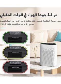 keloray Air Purifier Large Room Up to 60 ㎡ with Air Quality Sensors, H13 True HEPA Filter Remove 99.97% for Dust Pet Dander ZY2866  - Image 3