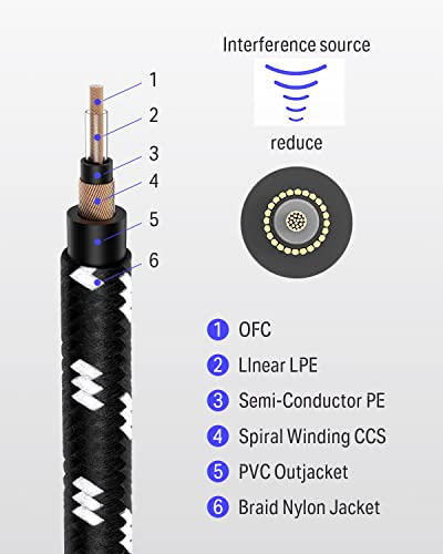 Donner كابل جيتار دونر 10 قدم، كابل آلة موسيقية لكهرباء الجيتار وكابل مضخم الصوت، 1/4" زاوية يمين إلى مستقيم، أسود أبيض - Image 4