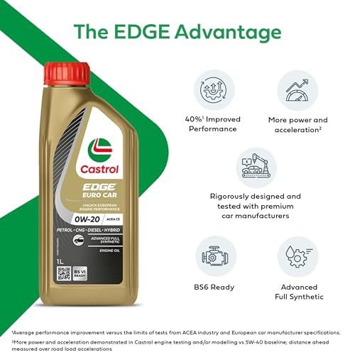Castrol EDGE Euro Car 0W-20 M Advanced Full Synthetic Engine Oil | Power Boost Technology | 40%* Improved Performance | For Petrol, Diesel, CNG & Hybrid Cars | 1L - Image 5