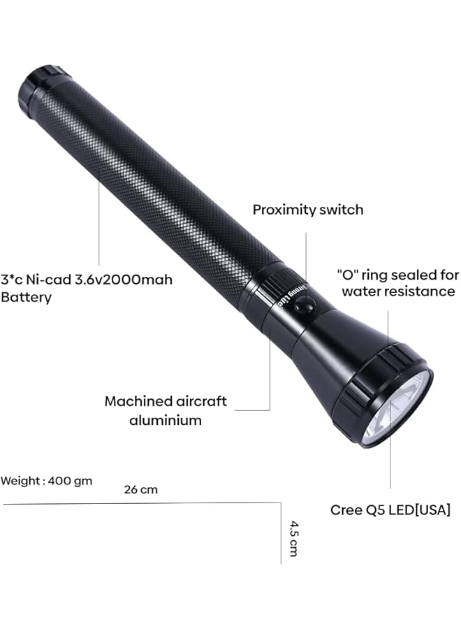 Strong Lite SRL3300LED LED Flash Light - Image 4