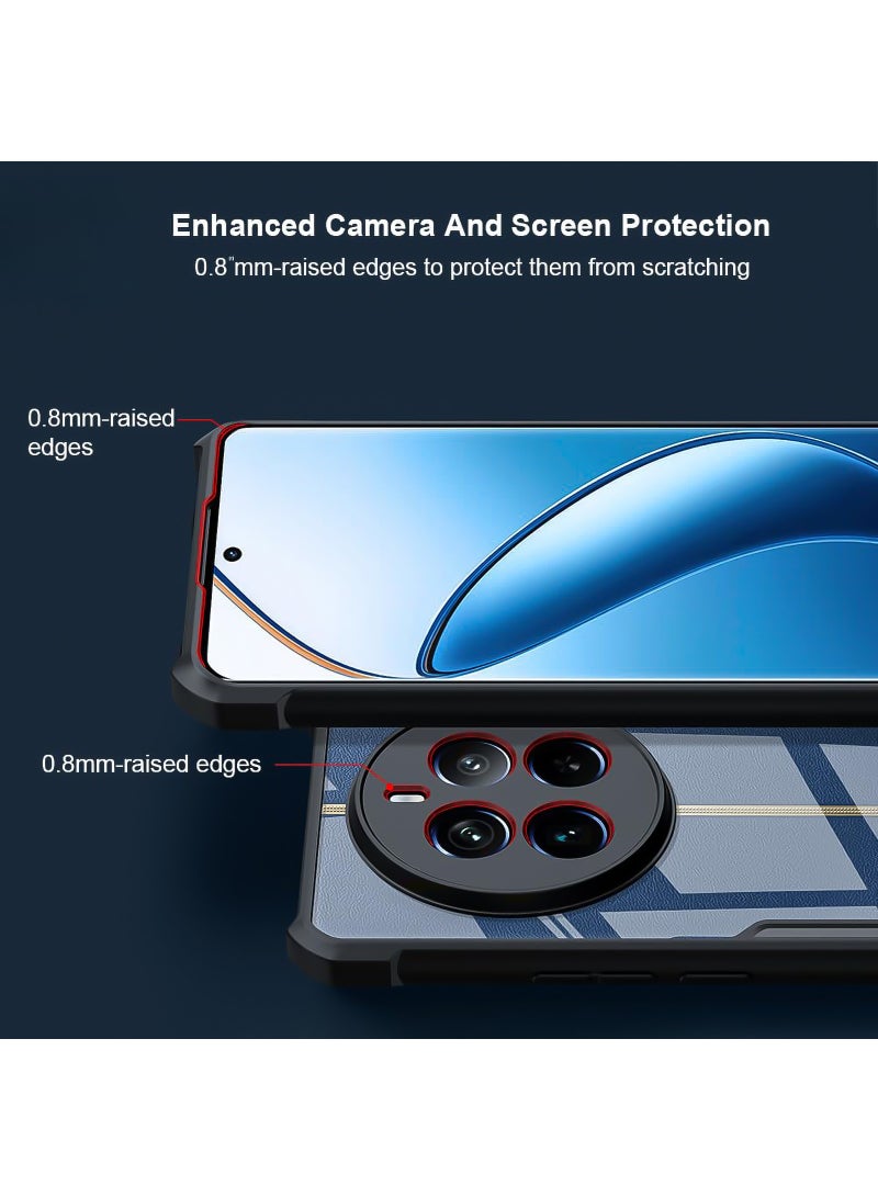 غطاء Realme 12 Pro، حافظة حماية عدسة الكاميرا، غطاء خلفي للهاتف المحمول مقاوم للصدمات من مادة TPU، غطاء واقٍ نحيف مضاد للأصفرار (أسود شفاف) - Image 2