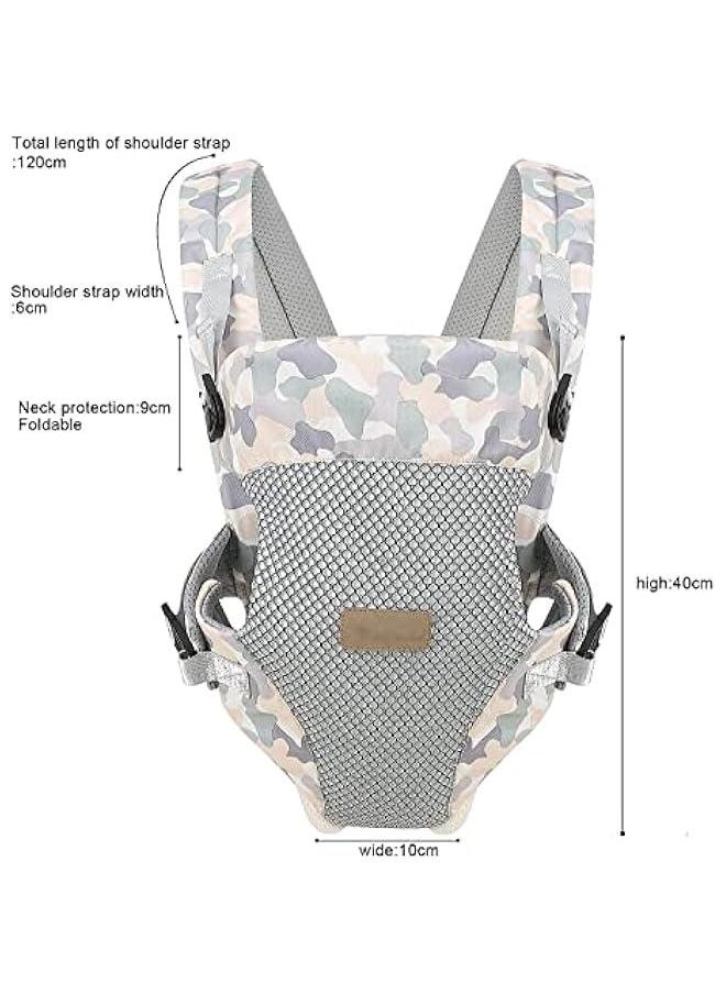 Gonice Baby Carrier, Embrace Cozy 4-in-1 Infant Carrier Ergonomic Adjustable Holder Portable Convertible Front and Back Backpack Carry for Infants Toddlers Babies Girl and Boy 12-40 Pounds (Grey)  - Image 5