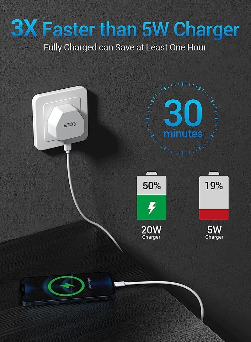 20W USB Type C PD 3.0 Power Adapter Wall Charge and Lead Charging with Phone Fast Charger USB C Plug and Cable 1M, for iPhone 13 PRO - Image 2