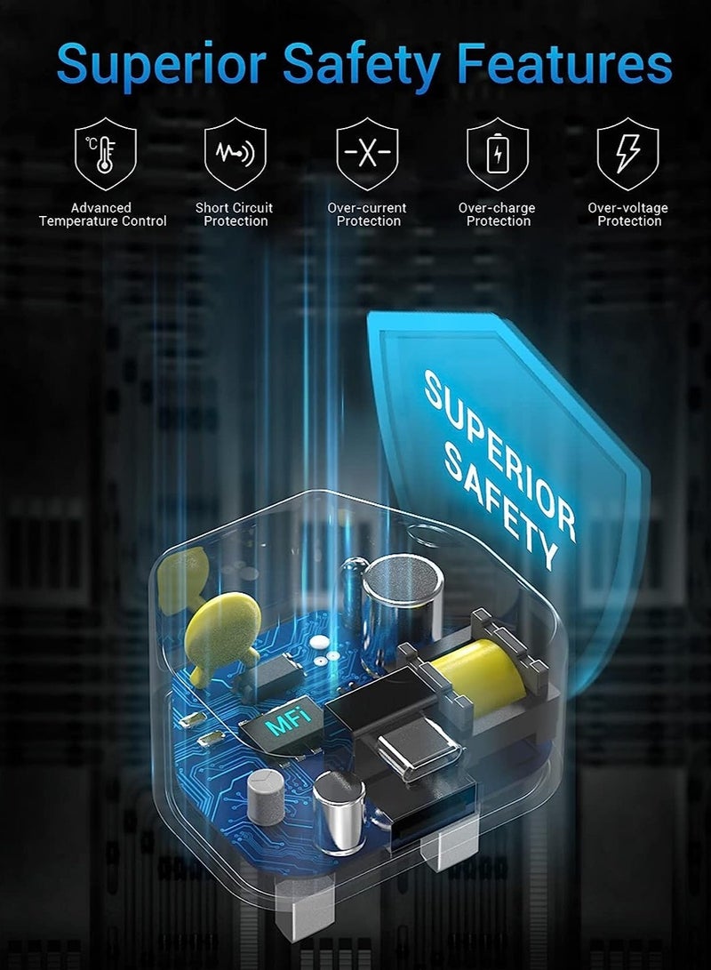 20W USB Type C PD 3.0 Power Adapter Wall Charge and Lead Charging with Phone Fast Charger USB C Plug and Cable 1M, for iPhone 13 PRO - Image 3