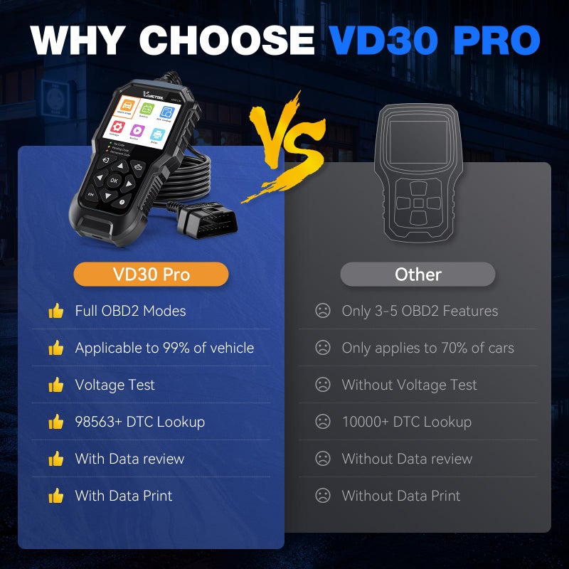 VDIAGTOOL VD30 Pro Car Code Reader, OBD2 Scanner Diagnostic Tool for Cars and Trucks, Check Engine Code Reader, OBD2 Scanner with Reset, escaner automotriz I/M Readiness for All OBDII Vehicles - Image 2