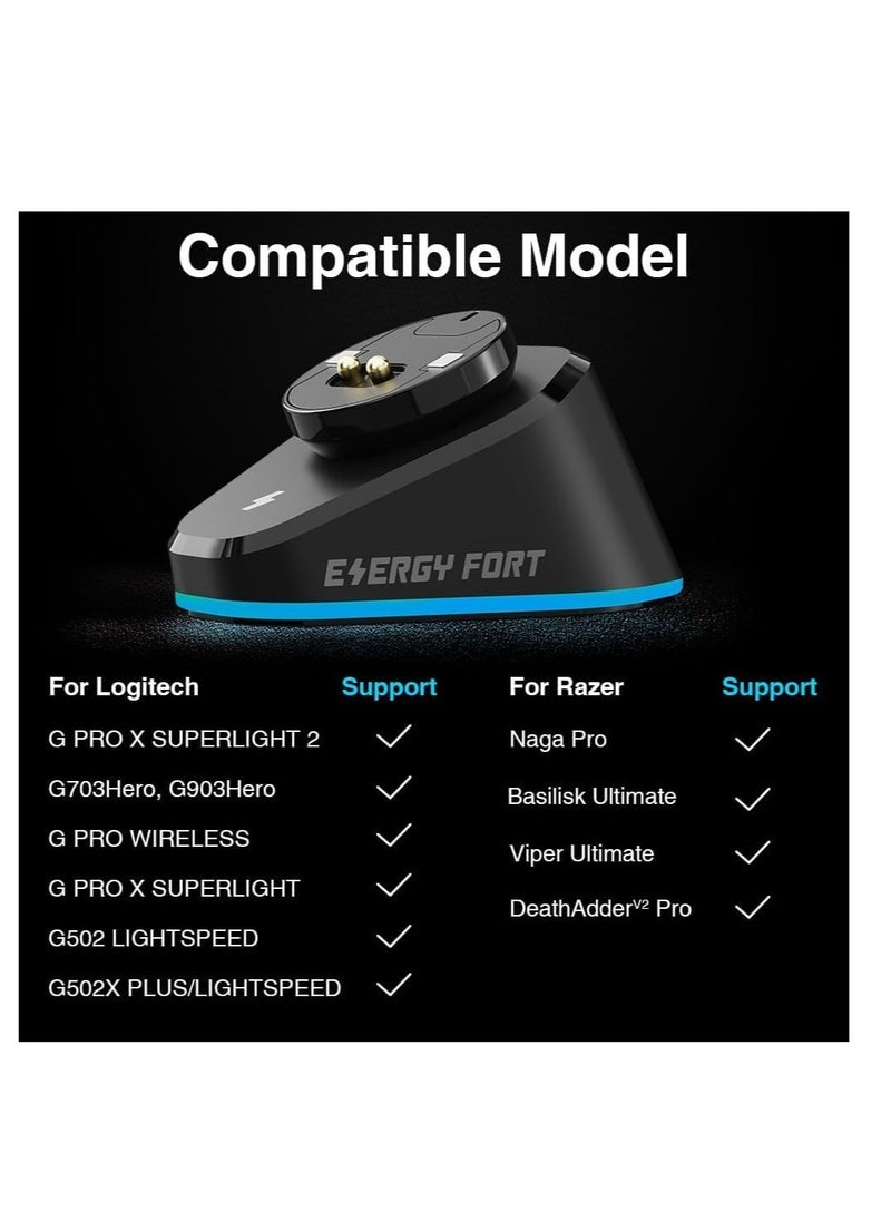 Excefore - Wireless Mouse Charging Dock, Compatible with Razer Mouse, Logitech GPRO X Superlight 2/ G502/ G502X Lightspeed, Magnetic Razer Mouse Dock for Naga pro Basilisk Ultimate, RGB Lights, 2 USB Slots - Image 1
