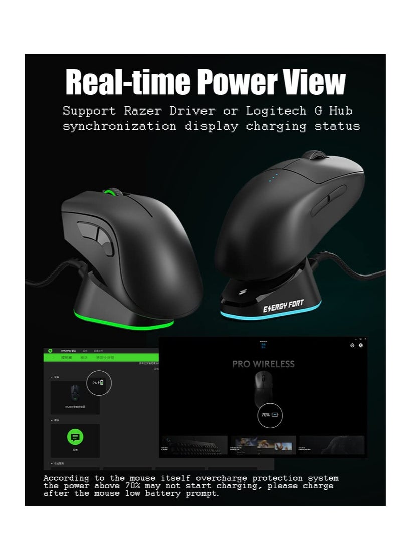 Excefore - Wireless Mouse Charging Dock, Compatible with Razer Mouse, Logitech GPRO X Superlight 2/ G502/ G502X Lightspeed, Magnetic Razer Mouse Dock for Naga pro Basilisk Ultimate, RGB Lights, 2 USB Slots - Image 1