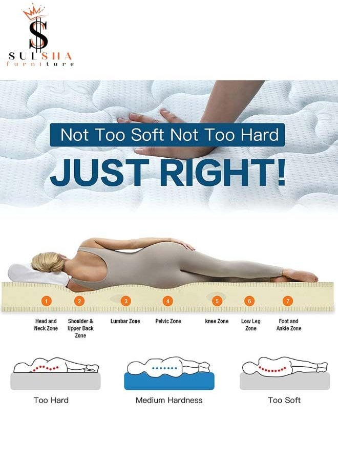 SULSHA - Premium Medical Mattress Single Size Posture Correction High Ventilation Extra Spine Support 90x190x8 cm - Image 1