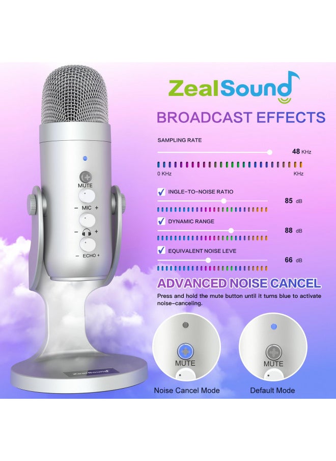 ZealSound USB Microphone,Condenser Computer PC Mic,Plug&Play Gaming Microphones for PS 4&5.Headphone Output&Volume Control,Mic Gain Control,Mute Button Vocal,YouTube Podcast on Mac&Windows(Silver)
