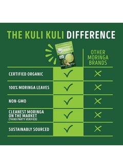Kuli Kuli Moringa Vegetable Powder 74 Oz  - Image 3