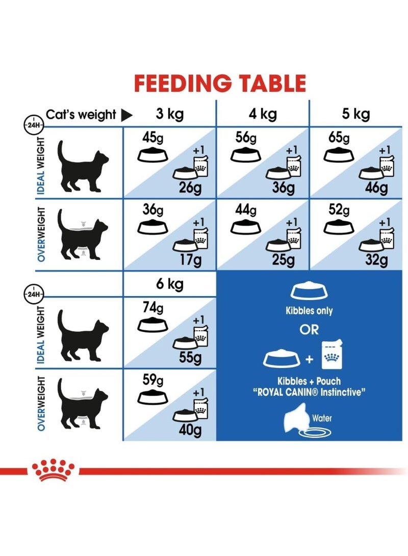 ROYAL CANIN Indoor Home Life 27 Adult Cat Dry Food 2kg – Hairball Control & Odour Reduction - Image 4