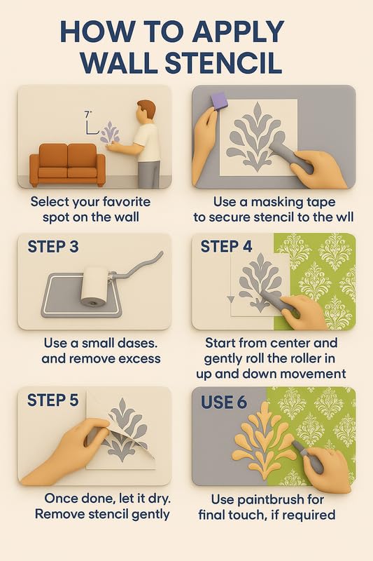 ARandNJ Painting for Wall Stencils (Size:- 24X40 Inch) Theme:- Flute with Peacock DIY Reusable Painting Design Suitable for Bedroom, Drawing Room, Living Room (Pack of1) - Image 5