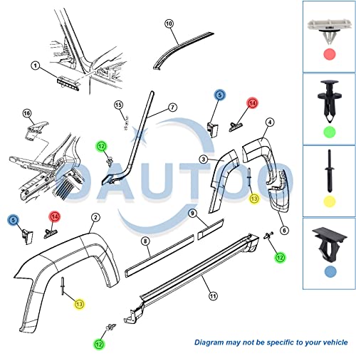OAUTOO 55pcs Fender Flare Clips Hardware Kit for Jeep Liberty Dodge Nitro - Image 4