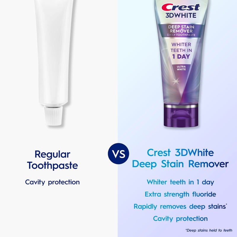 Crest 3DWhite Brilliance Deep Stain Remover Ultra White Toothpaste - 2.1oz - Image 4