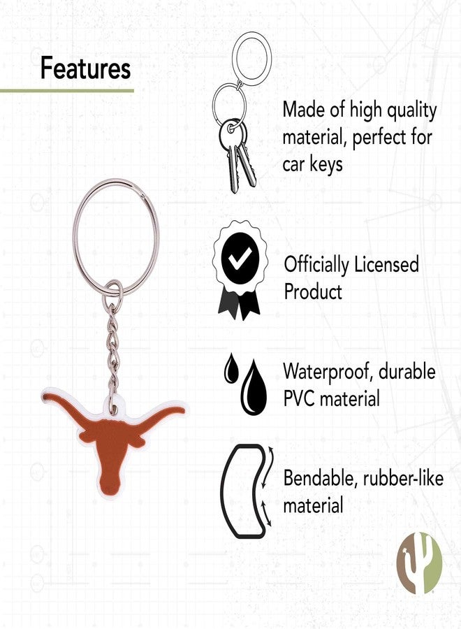 Desert Cactus University of Texas Keychain Car Keys Holder (PVC A) - Image 4