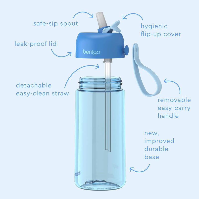Bentgo Kids Water Bottle - Leak-Proof, Durable Tritan, BPA-Free 15 oz. Cup for Kids/Toddlers Ages 3+ - Flip-Up Straw & Dishwasher Safe for School, Sports, Daycare & Camp (Blue) - Image 3