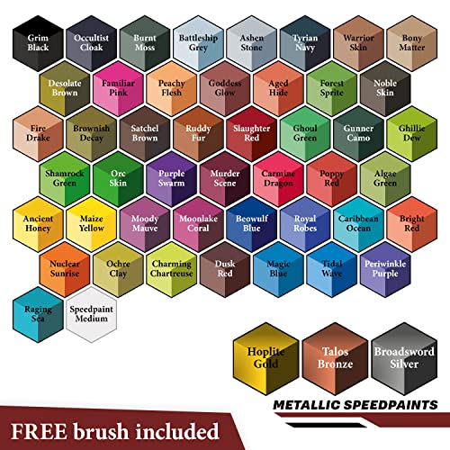 The Army Painter Speedpaint 2.0 Mega Set Combo, 50 Dropper Bottles of Non Toxic Acrylic Contrast Paint 18ml for Wargaming, Incl. 1 Paint Palette and 2 Army Painter Brushes - Image 3