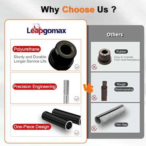 LEAPGOMAX Club Car Precedent Front Bushing Kit with Screws, Golf Cart Front Lower Leaf Spring & Upper A-Arm Polyurethane Bushings and Seamless Sleeves for 2004-Up Club Car Precedent, 2017-Up Tempo & Onward - Image 5