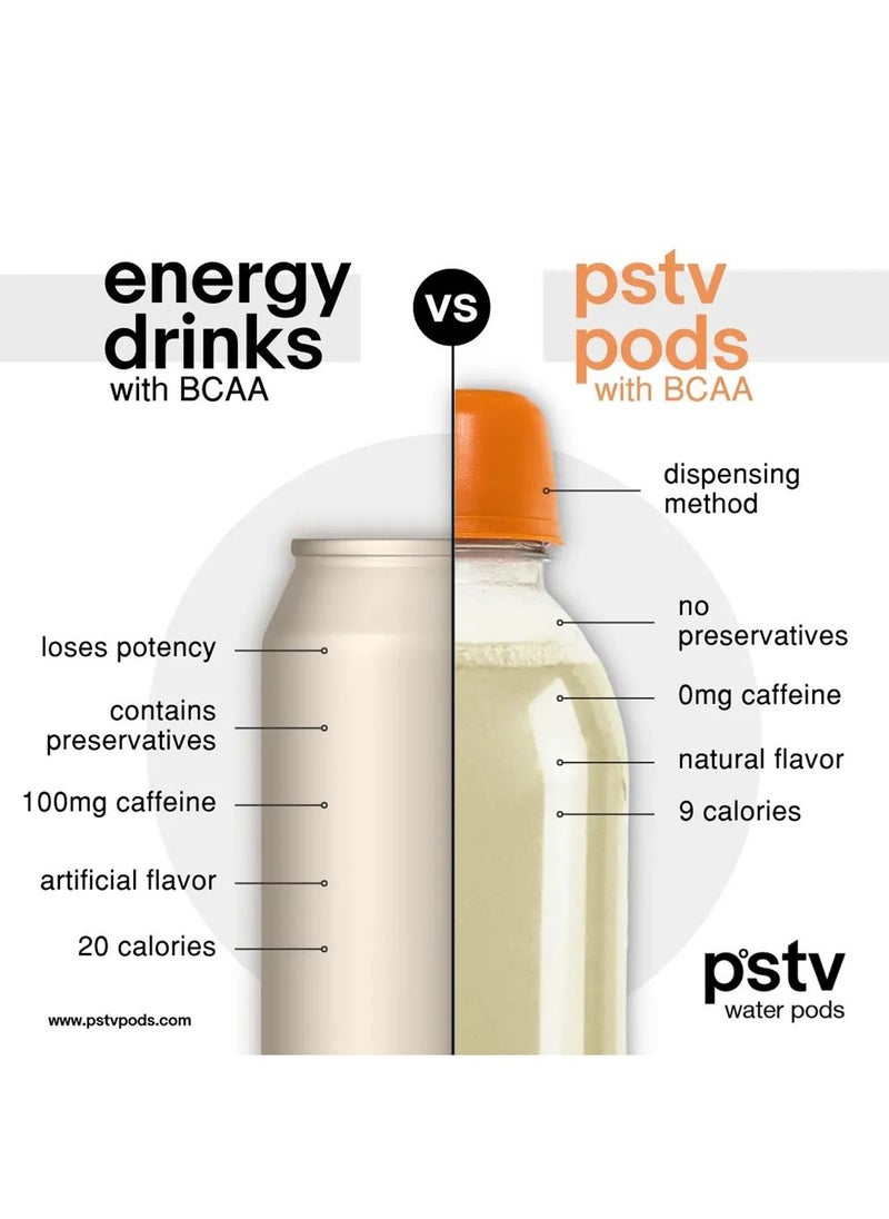 pstv - Core water pods With BCCAs Orange extract Soy protien ,vitamin Boost and minerals - Image 1