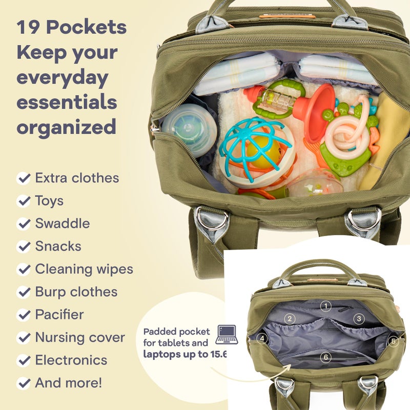 RUVALINO Diaper Bag Backpack - Multifunction Travel Back Pack Maternity Baby Changing Bags, Diaper Changing Totes, Large Capacity, Waterproof and Stylish, Baby Travel Essential, Army Green - Image 4
