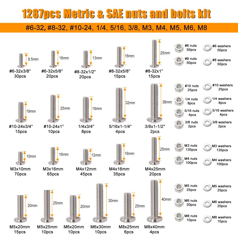 weideer 2002PCS Hardware Assortment Kit, 304 Stainless Steel Metric & SAE Screw Assortment Kit,#6-32,#8-32,#10-24,1/4,5/16,3/8,M3,M4,M5,M6,M8,#4,#6,#8,#10 Nuts Bolts Washers,Double Sided Organizer Box - Image 5