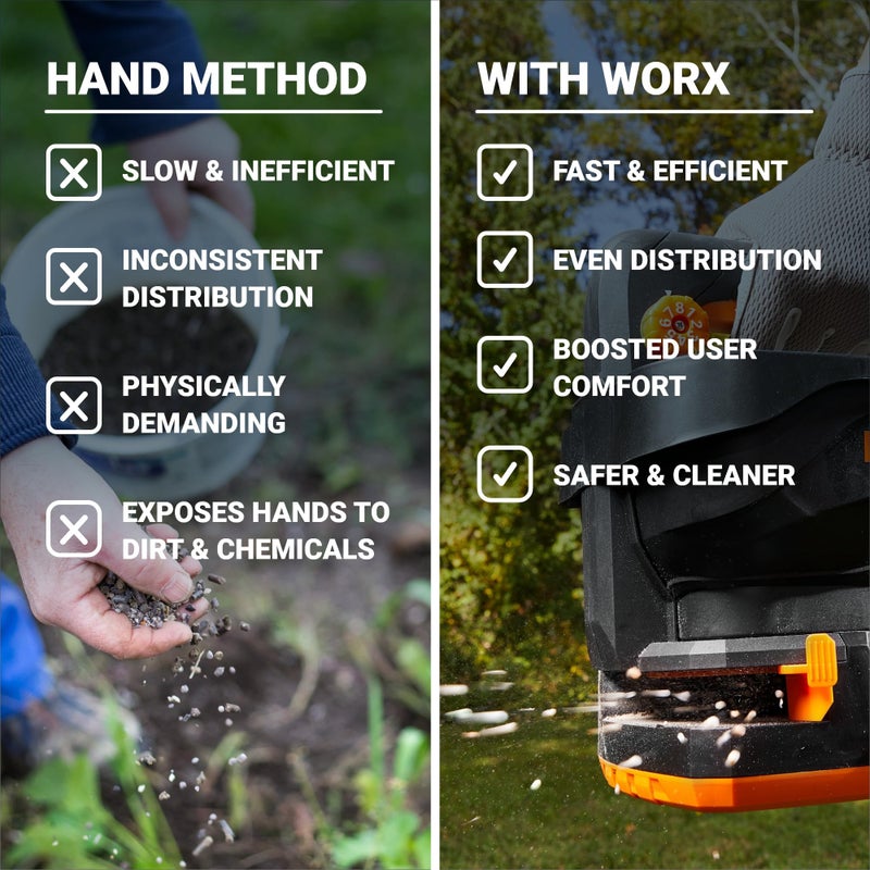 WORX 20V Cordless Seed Spreader 6-Speeds 5-Ft. Max Distance, Fertilizer Spreaders 8 Flow-Rate Settings, Broadcast Spreader Easier Than Hand Spreaders for Lawns WG869.9 â€“ Tool Only - Image 5