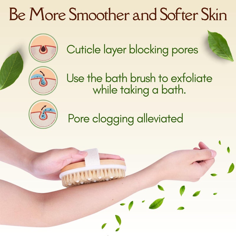 Zeutch Premium Face Scrubber Set, Facial Cleansing Brush for Exfoliator, Natural Bristle Face Scrubber for Lymphatic Drainage, Unclog Pores, Sensitive Skin, Reduce Ance, Glowing, 2 Pack - Image 3