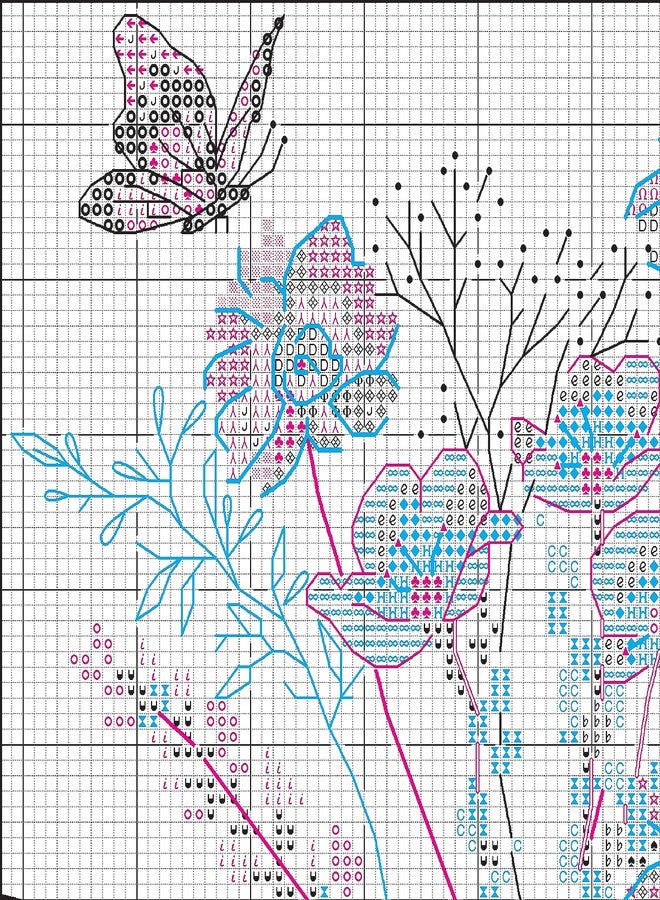 Dimensions Butterflies and Wildflower Vases Counted Cross Stitch Kit, 16" x 8", 16 Cnt. White Aida 5 pcs - Image 4