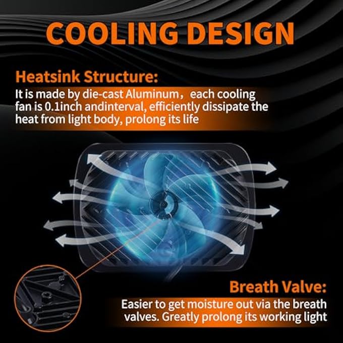 rayihni 2Pcs130W Rectangular 5X7 6X7 Inch Headlight800 Brightness Xenon White H6054 H5054 Headlight Compatible With 19962017 Chevy Express 150025003500HiLow Sealed BeamIp68Dot - Image 4