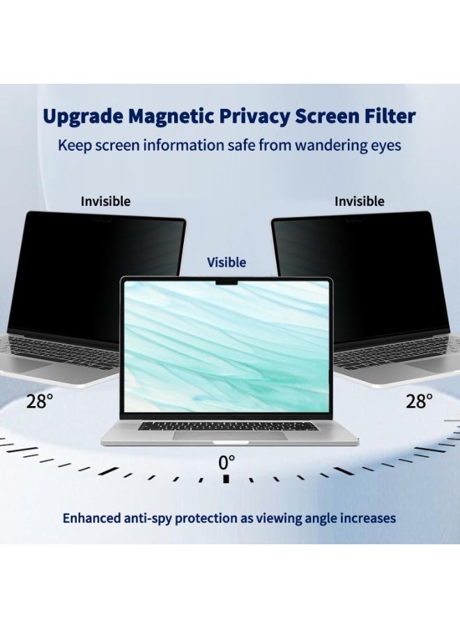 Magnetic Privacy Screen for 16 Inch MacBook Pro (2021-2026, M1, M2, M3, M4, M5 Pro, Max), Removable Matte Computer Privacy Shield Anti Glare Blue Light Filter, Anti-Spy Anti Glare for Mac 16'' Protector - Image 4