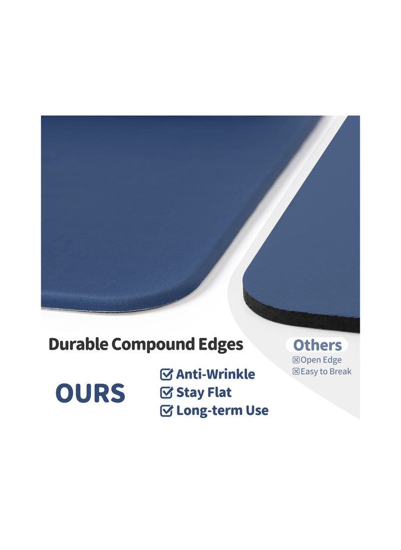 SYOSI - SYOSI Superfine Fiber Soft Memory Foam Ergonomic Mouse Pad with Wrist Rest Support, Comfortable Large Mousepad with Non-Slip Base for Computer, Gaming, Office, Etc (Navy Blue) - Image 1