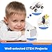 Makeblock Cyberpi ProjectBased Coding Kit Coding for Kids Support Scratch  Python Programming STEM Projects for Kids Ages 812 Robotics Kit Support IoT Technology with Builtin WiFi Module - Image 4