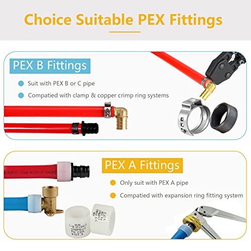 GUOFIS 3/4" Poly PEX A Expansion Fitting Pack, PPSU Combo Fittings with Tees(110), Elbows(110), Couplings(110), For 3/4 Inch PEX Pipe - Image 5