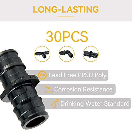 GUOFIS 3/4" Poly PEX A Expansion Fitting Pack, PPSU Combo Fittings with Tees(110), Elbows(110), Couplings(110), For 3/4 Inch PEX Pipe - Image 3