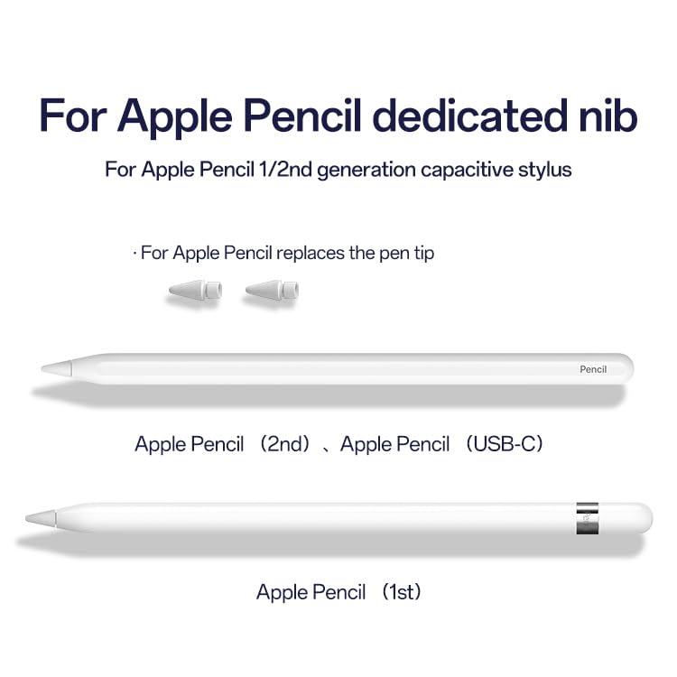 LOVE MEI Replacement Pencil Tips for Apple Pencil Pro,Upgraded Pen Tips fit for Apple 2nd 1st Gen USB-C,Metal Pencil Tips with Storage Case,IPad Pro Pencil Sets - Image 4