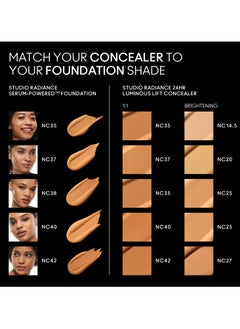 MAC Cosmetics Studio Radiance Serum-Powered Concealer - Nc35  - Image 5