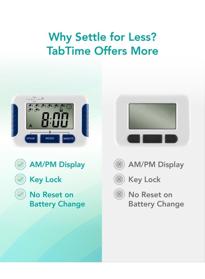 TabTime Pill Reminder with 8 Alarms per Day Pill Tracker Pill Timer Medication Reminder Devices Medication Tracker Essential Parkinsons Patient Gadget - Image 5